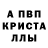 A-PVP СК КРИС Courtney Loves